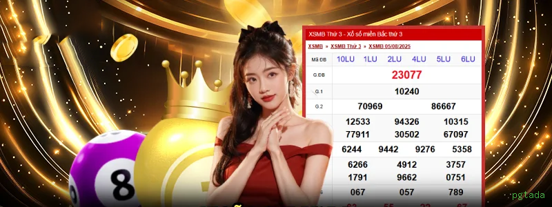 Controles de paJogonto e BRL em pgtada